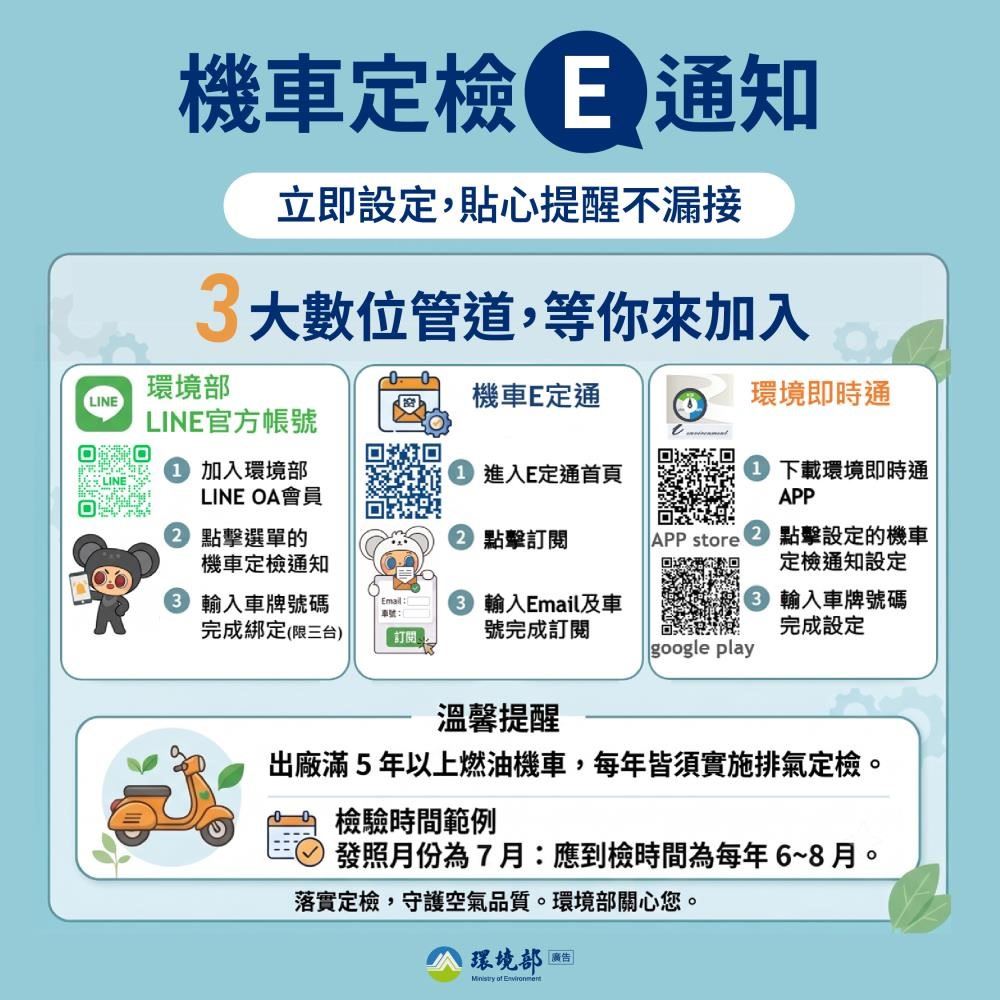 沒冒煙不代表沒污染!停紅燈「廢氣撲面」藏隱形殺手 (3).jpg